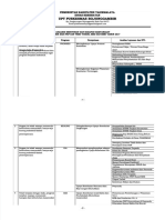 PDF Analisis Harbut - Compress