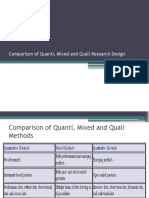 Brief Comparison of Quali Quanti and Mixed Research Methodologies
