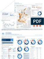 Infografia Respuesta Humantiaria 345W ABR 2023