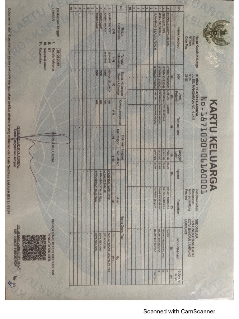 Kartu Keluarga (KK) | PDF