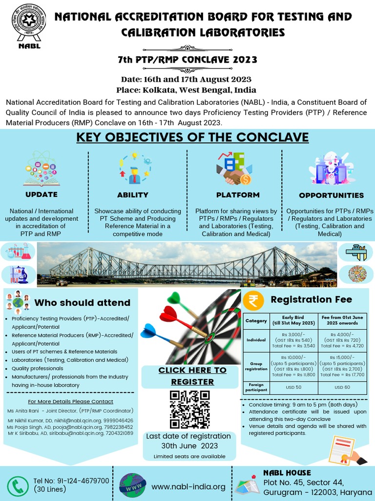 7th PTP RMP Conclave 2023 Kolkata PDF