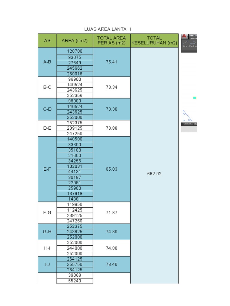Luas Area Plat Lantai | PDF