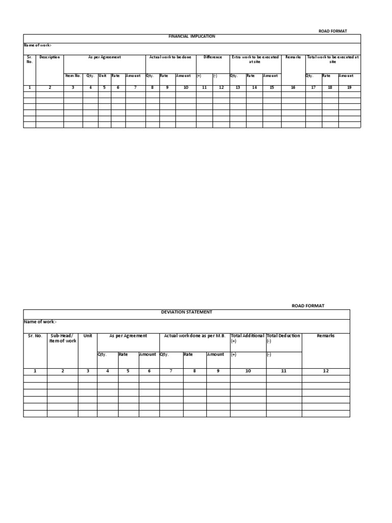 Deviation Format Road Dt. 7.9.2020 | PDF