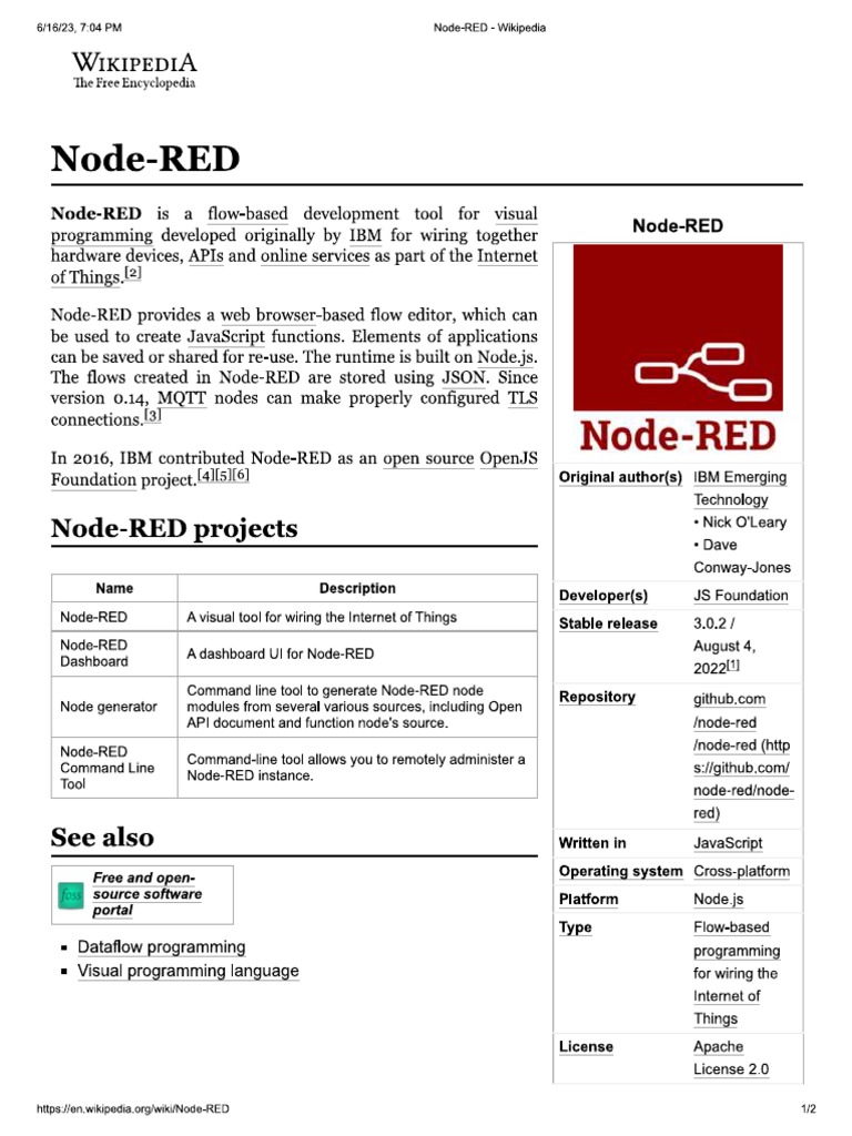 Node RED | PDF