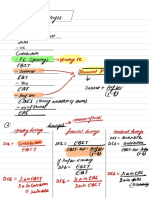 FM Revision Notes