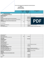 Barangay Budget Preparation Form No 2