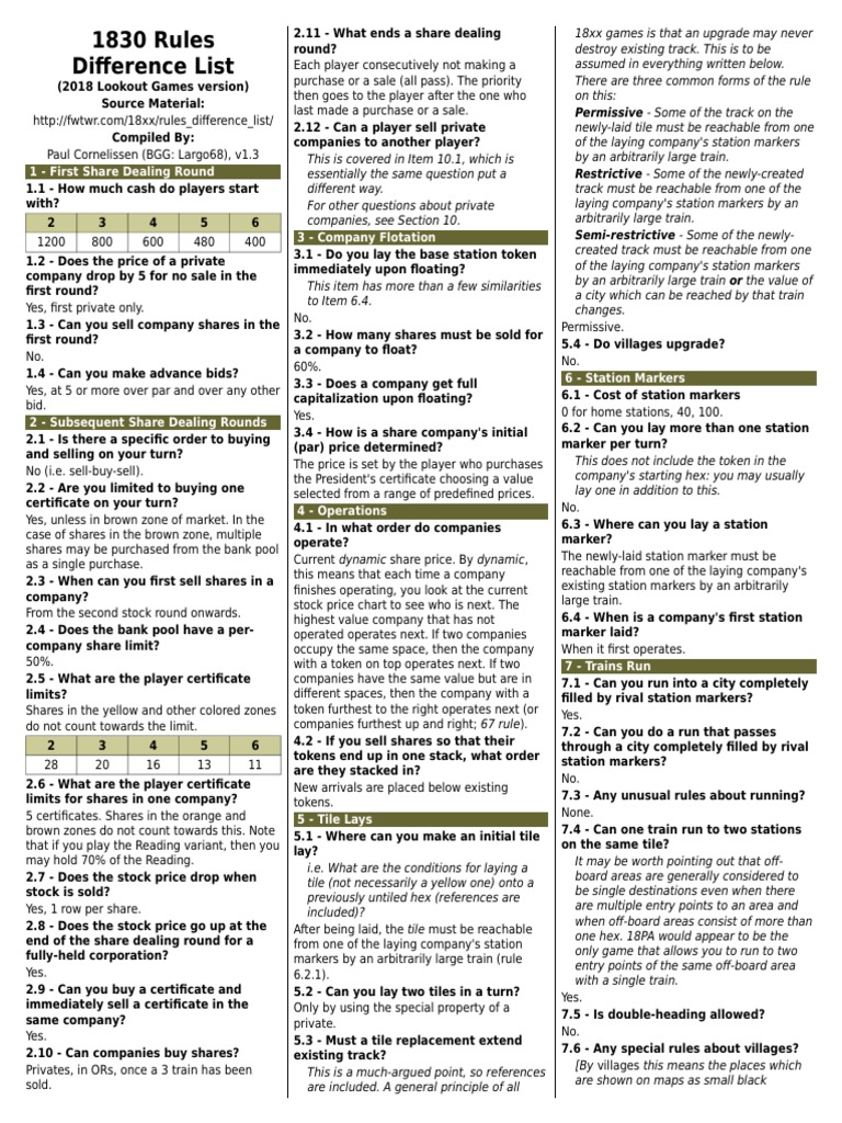 1830 Rules Difference List v1.3 | PDF