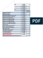 Tabela Fornecedores Set-2022