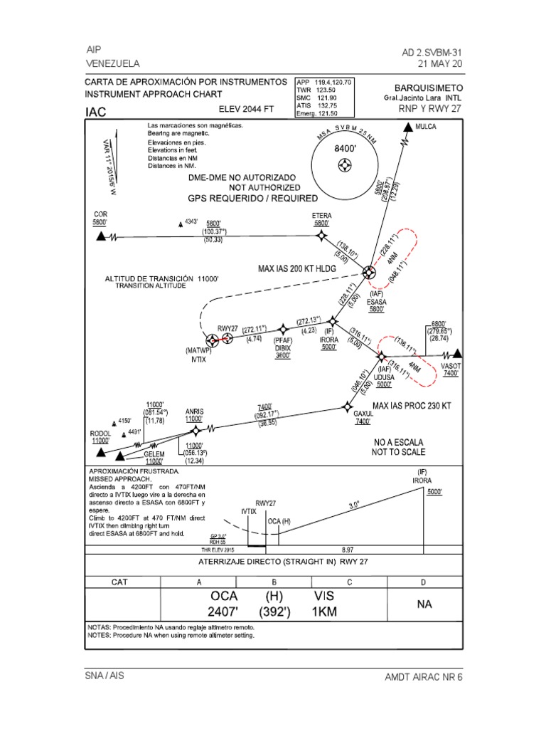 Carta de Aproximación RNP RWY 27 | PDF