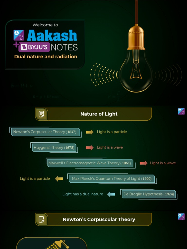 Class 12 Phy Dual Nature