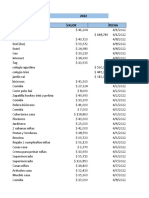 Copia de Planilla de Gastos 2022