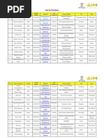 Regional - Teachers - of - Change List