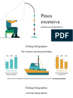 Fishing Infographics by Slidesgo