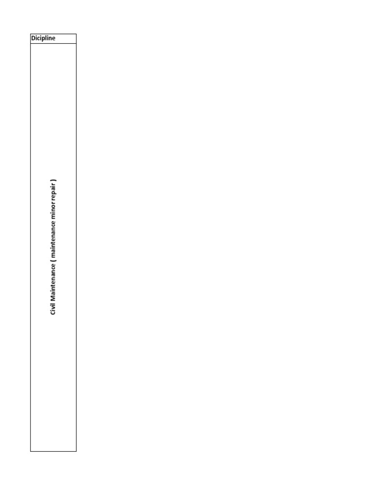 List Equipment PDF Drill Tools