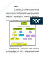 4.3.2 Implementação Da PML: Fonte: Milan E Grazziotin, 2012