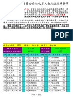 (0328v1) 遠距購物單1110322