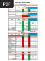 Quantite D'eau Et Aire Pour Les Machines