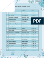 Lista de Estudiantes de 2do Año MIC