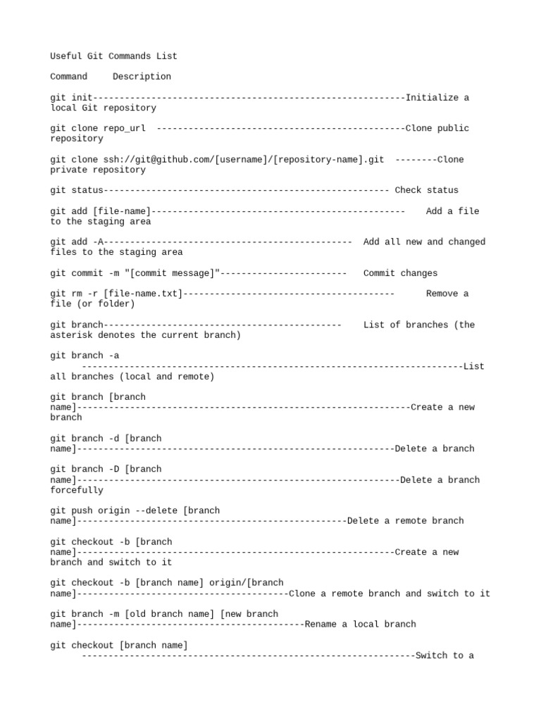 useful-git-commands-list-pdf-filename-data-management