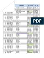 1.list of Gauges VQA & FQA 24.07.2021