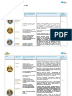 Planificação Trimestral Matemática Missão Zupi2023