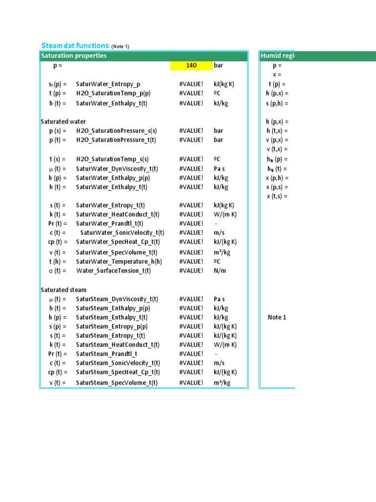 Saturation Properties of Water and Steam | PDF | Enthalpy | Steam