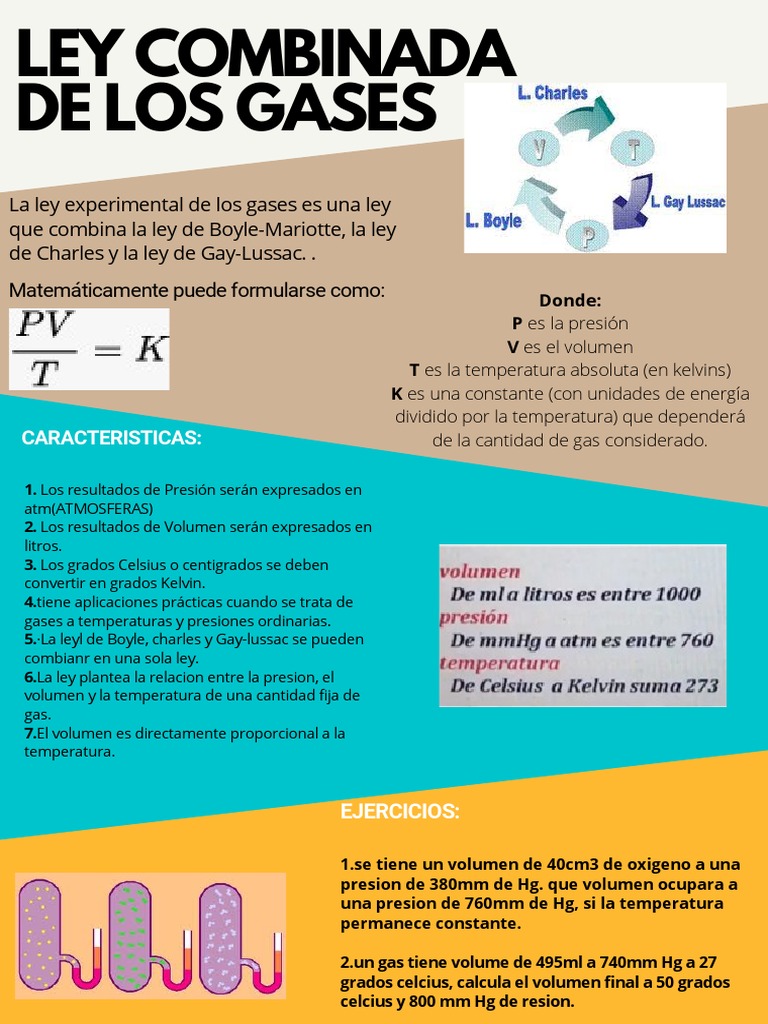 Ley Combinada de Los Gases | PDF
