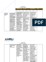 MSN FNPDiscussionRubric11