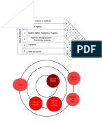 Matrices y Esquemas Parte 2