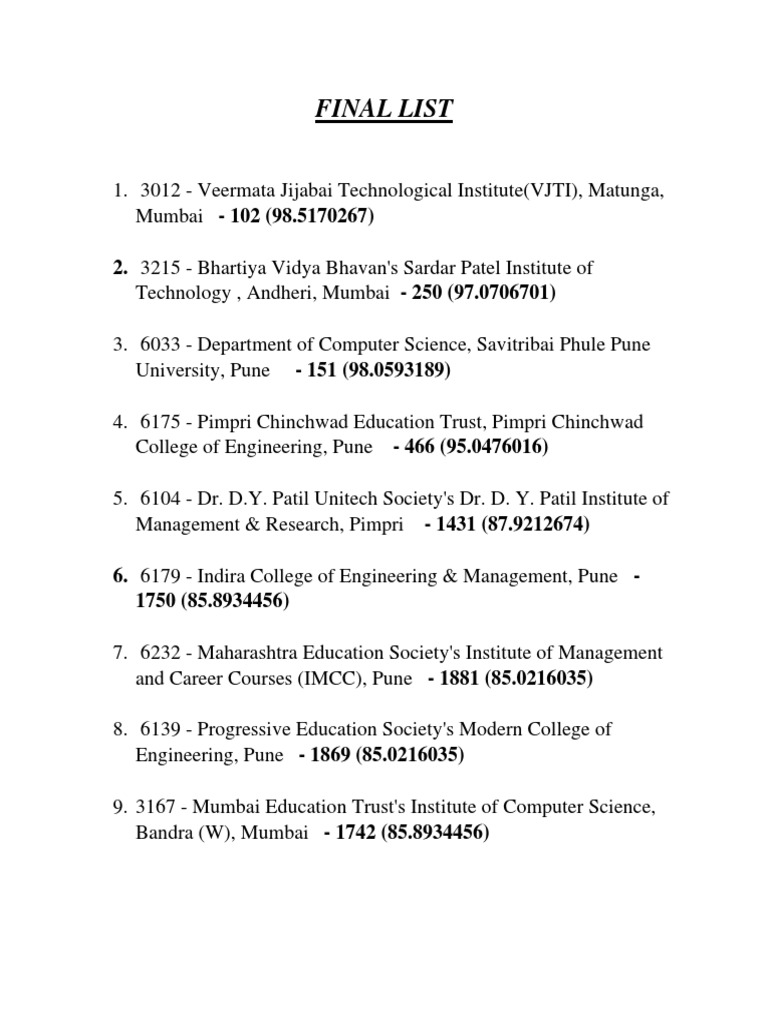 Mca Final List | PDF