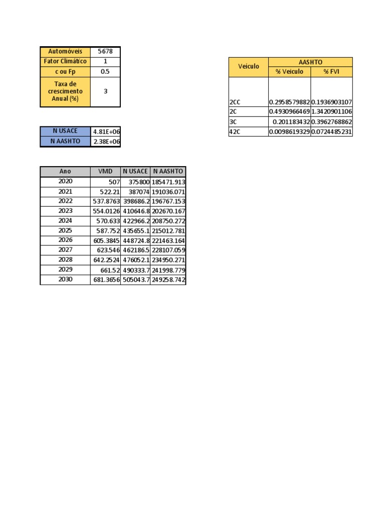 c-lculo-do-n-mero-n-pdf