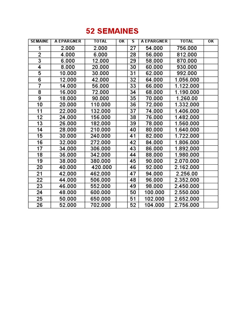 52 SEMAINES PDF