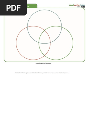 Triple Venn Diagram