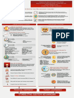 Stabilitas Sistem Keuangan: Financial Deepening Market Confidence