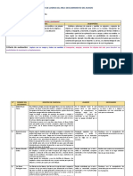 Descripcion de Logros Del Area Oct. 2022 Mili