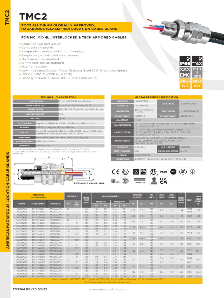 TMC2 NPT | PDF | Manufactured Goods | Mechanical Engineering