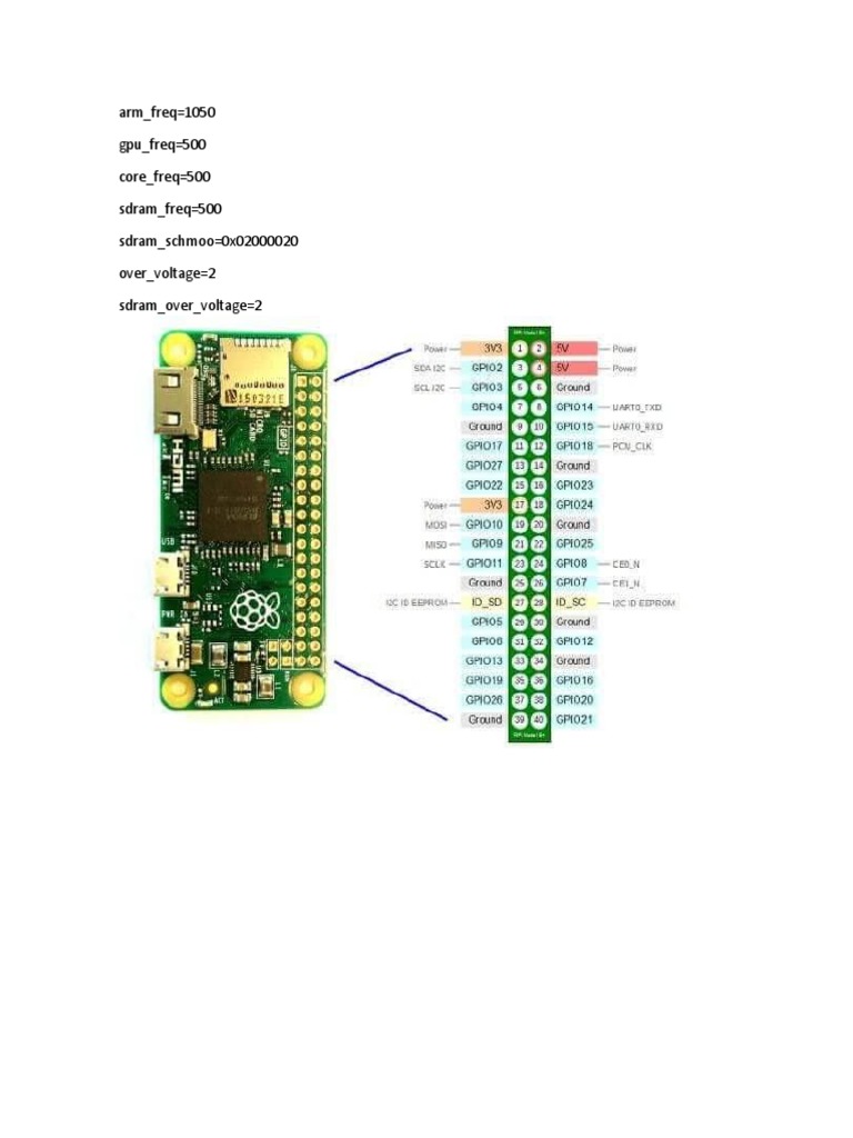 Overclock Raspberry Pi Zero W PDF