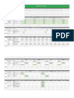 (Modelo) Calendário de Plano de Manutenção - Planilhas Google