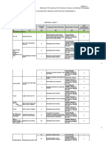 Imok - Annex E2 - F2 - G2 and Shopping List