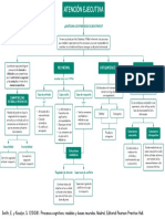 Atención Ejecutiva