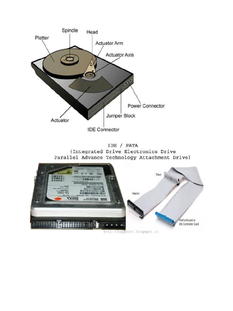 Different Kinds of Hdd PDF