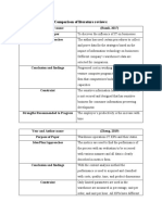 Comparison of Literature Reviews