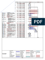 Microsoft Project - DIAGRAMA GATT