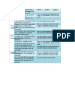 Aspectos A Considerar para La Selleccion de La Imformacion