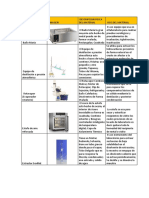 Trabajo Quimica