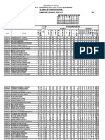 Fi Terminal Results2023