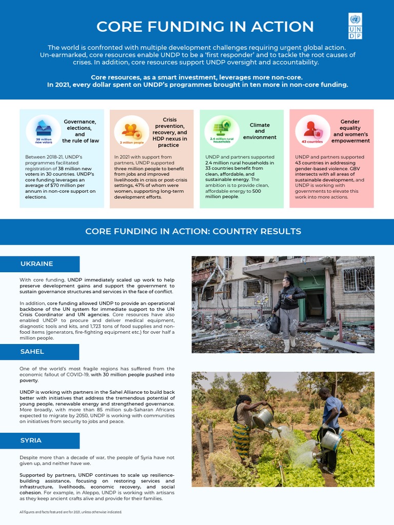 Core Funding Impact in UNDP 2023 | PDF | United Nations Development ...