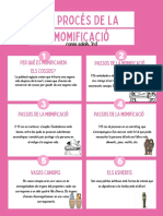 Póster Método Científico Pasos Infografia Escolar Pastel