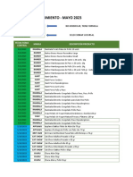 Control de Vencimientos - Mayo 2023