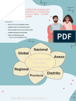 Investigación Formativa